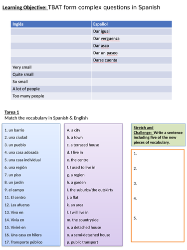 Theme 2 | GCSE Spanish | Revision Mi Casa