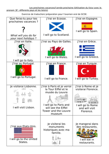 Practising the future tense with speaking and writing tasks  on the topic of holidays