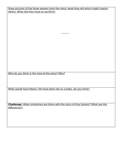 R.E. Religious Leaders Year 5 and 6 Upper KS2