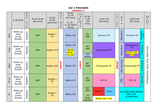 Year 1 timetable with CP