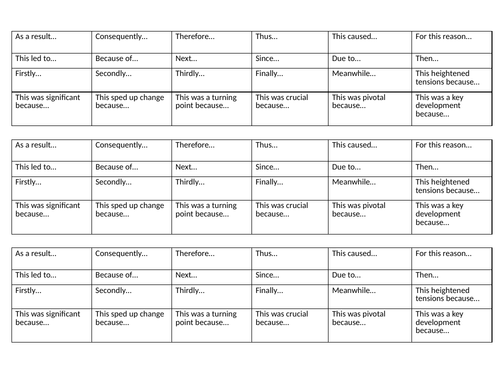 KS3 - The Gunpowder Plot - The Events