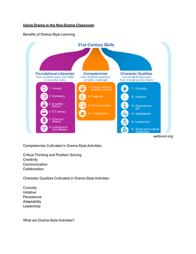 Drama in the Non-Drama Classroom