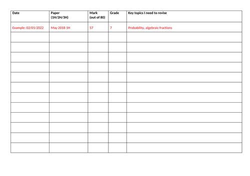GCSE maths practice paper record sheet