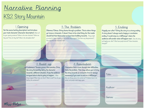 Creative Writing Story Mountain Resource (KS2)