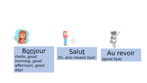 basic-french-sentences-to-practise-as-a-recap-or-introduction-for-total