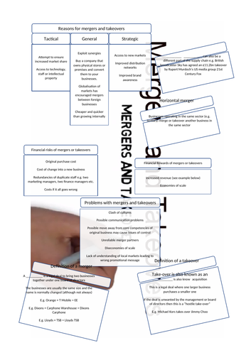 A Level Business - Theme 3 - 3.2.2 - Mergers and Takeovers