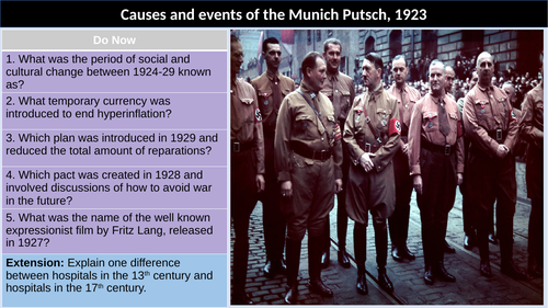 Munich Putsch The | Teaching Resources