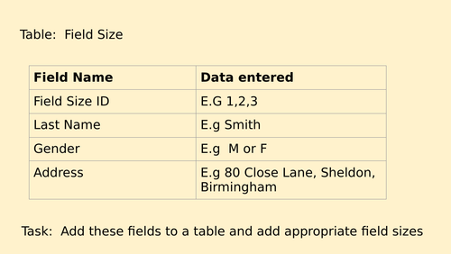 BTEC Nationals IT unit 2 database whole unit