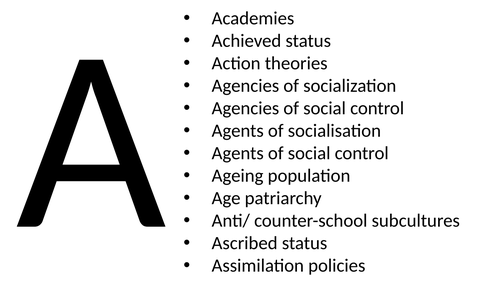 Sociology Display - A-Z Key terms (YEAR 1)