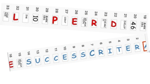 SOCIOLOGY DISPLAY - SUCCESS CRITERIA (for exam questions - AQA)
