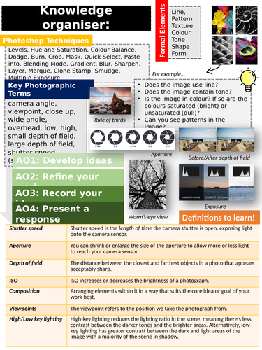 Photography GCSE knowledge organiser