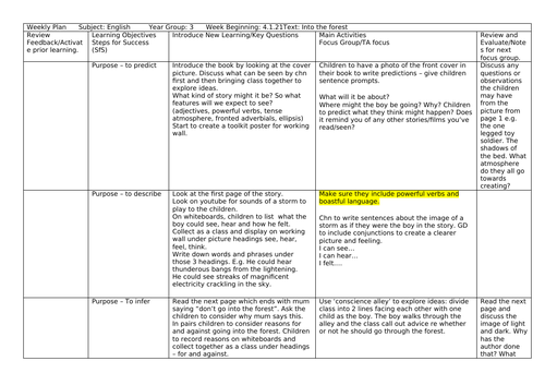 Into the forest English planning