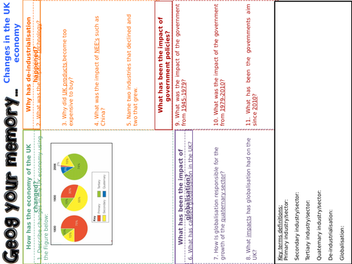 GCSE AQA: Changes in the UK economy, post industrial economy, science and business parks