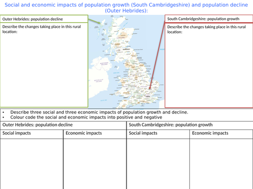 AQA GCSE: Changing rural landscapes in the UK: South Cambridge and Outer Hebrides