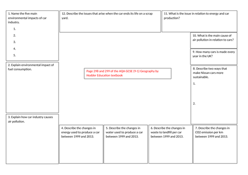 AQA GCSE: making industry more sustainable