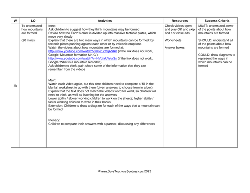 Mountain Formation Lesson Plan and Worksheets