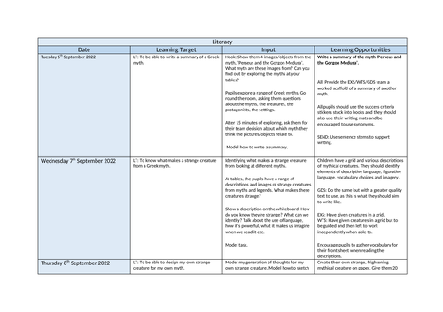 Year 6 Ancient Greece Planning