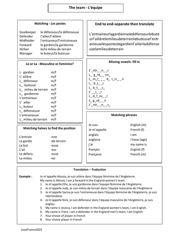 Football-positions-Worksheet-Coverwork-Independent learning