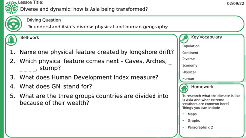 Key Stage 3 SOL Asia