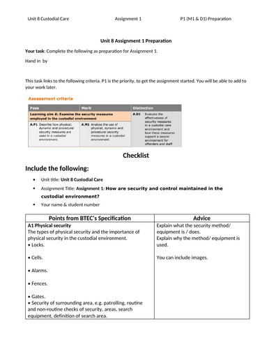 Unit 8: Custodial Care BTEC UPS