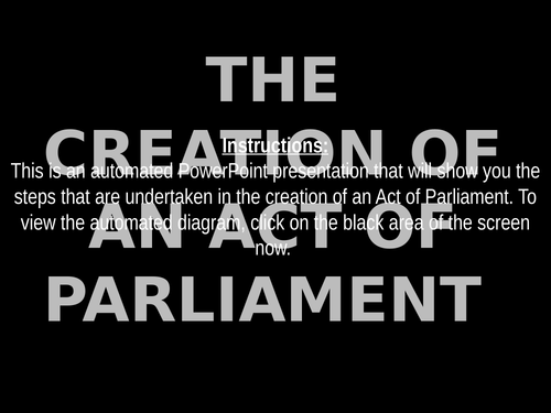 Creating Acts of Parliament