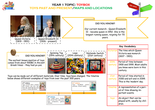 Toybox Knowledge Organiser