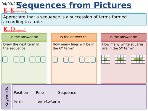 KS2/KS3: Introduction to Sequences (WR Y7)