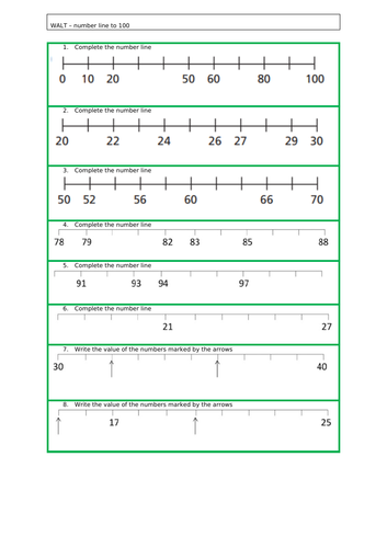 Y3 Place Value Lessons