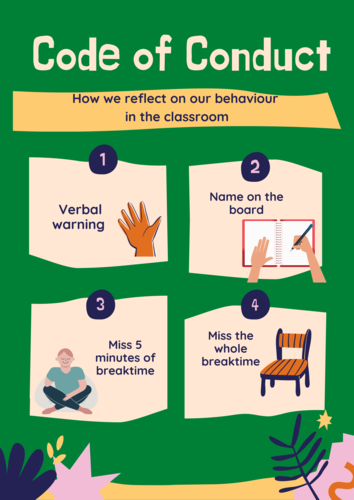 Behaviour Management Poster Code of Conduct Rules