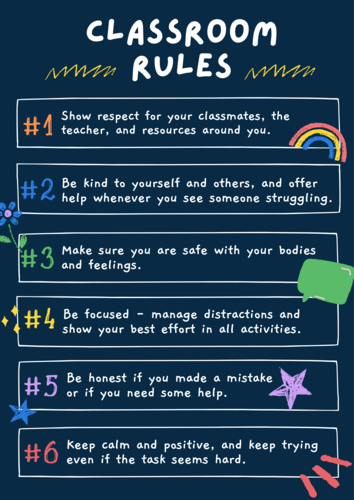 Class Rules Poster - Whiteboard