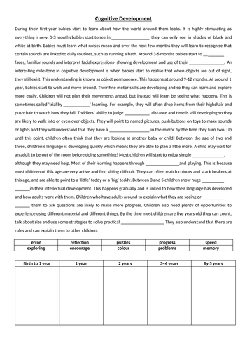 CA1- L4 Cognitive Development