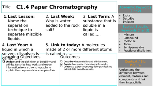 KS4 GCSE C1.4 Paper Chromatography (2022) S.T.A.R.
