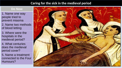 Medieval Medicine Hospital Professionals