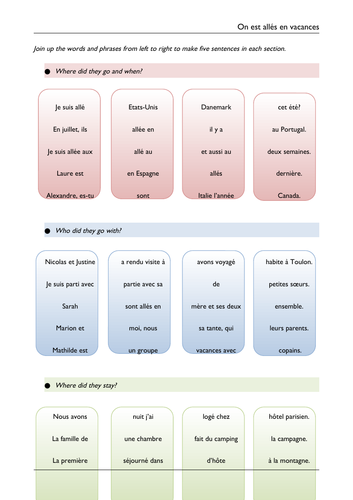 On est allés en vacances - Le passé composé - French - Year 9