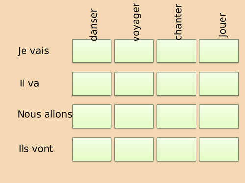 French - Near future tense battleship - leisure time - Year 8