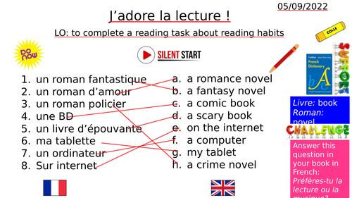 Y9 French - J'adore la lecture!