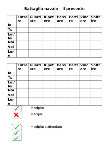 Italian present tense revision - regular verbs