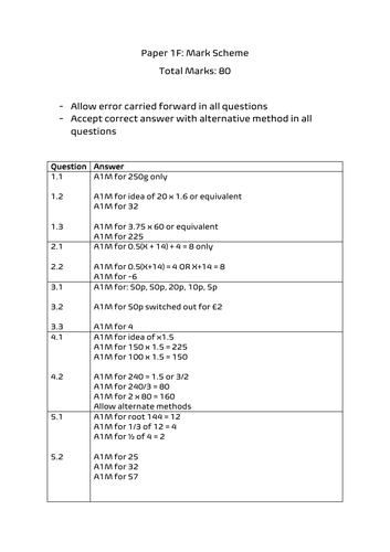 GCSE Mathematics 2022 Resit Practice Paper 1F
