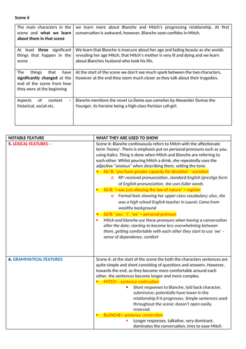 OCR A LEVEL ENGLISH LANGUAGE AND LITERATURE: SCENE 6 OF STREETCAR NAMED ...