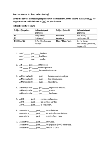 Gustar practice worksheet