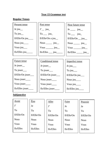 Sixth Form: Key Grammar Test