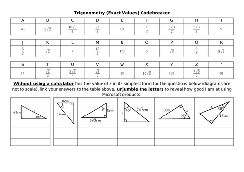 Trigonometry (Exact Values) Codebreaker