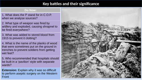 Western Front Key Battles