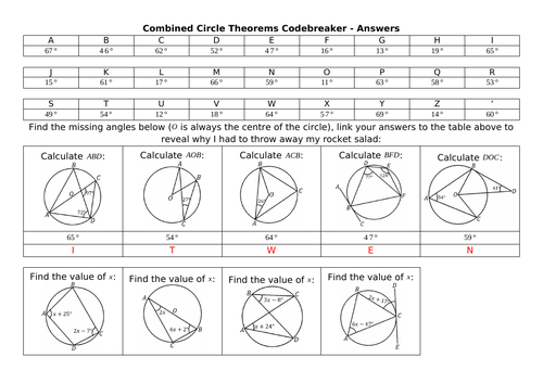 Combined Circle Theorems Codebreaker
