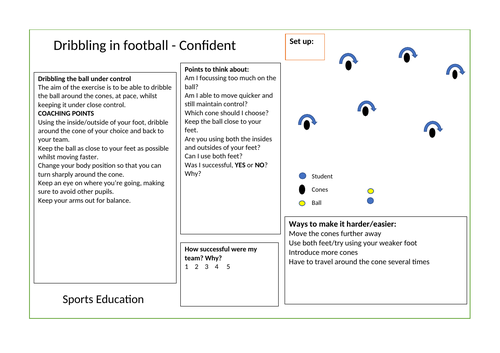 Football skill/drill cards