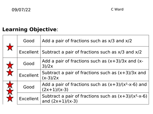 A2 Mathematics Algebraic Fractions: Addition and Subtraction