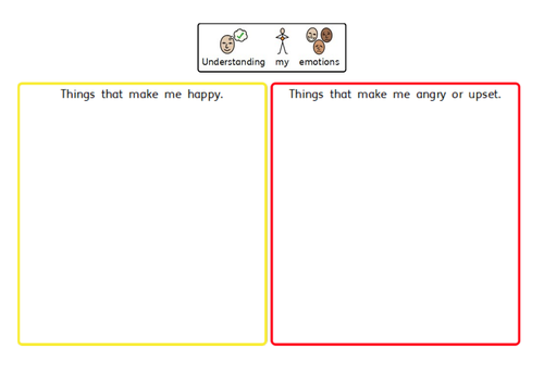 Understanding my emotions