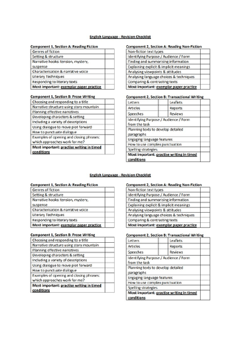 list of research topics in english language teaching