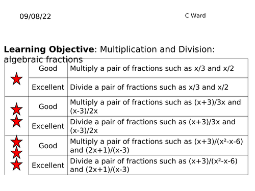 A2 Mathematics: Algebraic Fractions Multiplication and Division