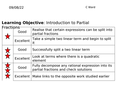 A2 Mathematics. Introduction to Partial Fractions